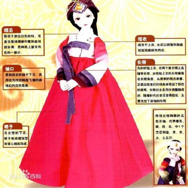 Korean Traditional Clothing (Hanbok)-1